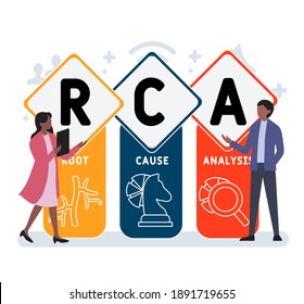 Diseño plano con gente. RCA: acrónimo de análisis de causa raíz, fondo de concepto de negocio.   Ilustración vectorial para banner de sitio web, materiales de marketing, presentación de negocios, publicidad en línea.