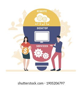 Flat design with people. RDS - Remote Desktop Services acronym, business concept background.   Vector illustration for website banner, marketing materials, business presentation, online advertising.