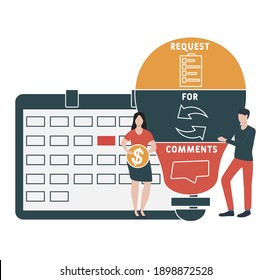 Flat design with people. RFC - Request for Comments  acronym, business concept background.   Vector illustration for website banner, marketing materials, business presentation, online advertising.