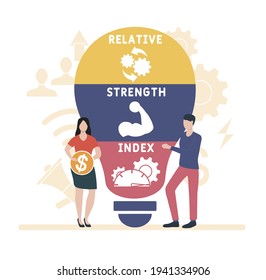 Flat design with people. RSI - Relative Strength Index. acronym, business concept background.   Vector illustration for website banner, marketing materials, business presentation, online