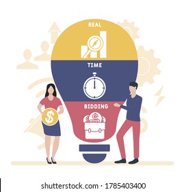 Flat design with people. RTB Real Time Bidding. business concept. Vector illustration for website banner, marketing materials, business presentation, online advertising.