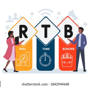 Flat design with people. RTB Real Time Bidding. business concept. Vector illustration for website banner, marketing materials, business presentation, online advertising.