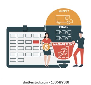 Flat design with people. SCM - Supply Chain Management acronym. business concept background. Vector illustration for website banner, marketing materials, business presentation, online advertising