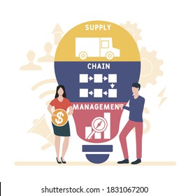 Flat design with people. SCM - Supply Chain Management acronym. business concept background. Vector illustration for website banner, marketing materials, business presentation, online advertising