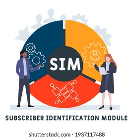 Flat design with people. SIM - Subscriber Identification Module . acronym, business concept background.   Vector illustration for website banner, marketing materials, business presentation, online