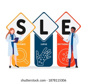 Flat design with people. SLE - systemic lupus erythematosus  acronym, medical concept background.   Vector illustration for website banner, marketing materials, business presentation, online advertisi