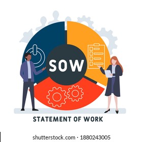 Flat design with people. SOW - statement of work. Platform. business concept background. Vector illustration for website banner, marketing materials, business presentation, online advertising