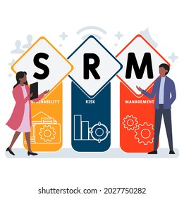 Flat design with people. SRM - Sustainability Risk Management acronym. business concept background. Vector illustration for website banner, marketing materials, business presentation, online advertisi