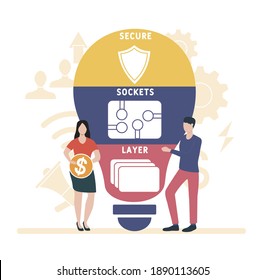 Diseño plano con gente. SSL: acrónimo de Secure Sockets Layer, fondo de concepto de negocio.   Ilustración vectorial para banner de sitio web, materiales de marketing, presentación de negocios, publicidad en línea.