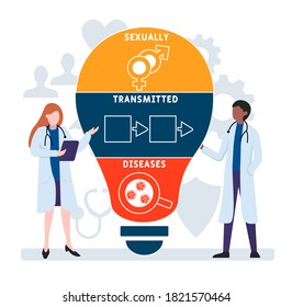 Diseño plano con gente. ETS - Enfermedades de transmisión sexual, concepto médico. Ilustración vectorial para banner de sitio web, materiales de marketing, presentación comercial, publicidad en línea