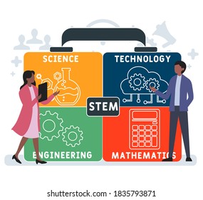 Flat design with people. STEM - Science, technology, engineering, mathematics acronym. business concept background. Vector illustration for website banner, marketing materials