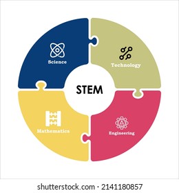 597 Engineering curriculum Images, Stock Photos & Vectors | Shutterstock