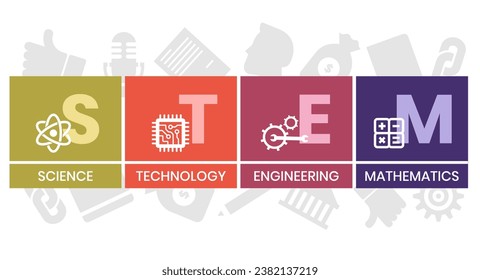 Flat design with people. STEM - Science, technology, engineering, mathematics acronym. business concept background. Vector illustration for website banner, marketing materials
