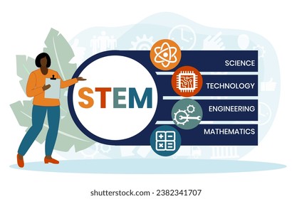 Diseño plano con gente. STEM - Ciencia, tecnología, ingeniería, acrónimo de matemáticas. fondo de concepto de negocio. Ilustración de vectores para banner de sitio web, materiales de marketing