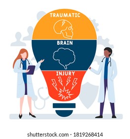 Diseño plano con gente. TBI - Signo de Lesiones Cerebrales Traumáticas, concepto médico. Ilustración vectorial para banner de sitio web, materiales de marketing, presentación comercial, publicidad en línea