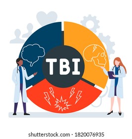 Diseño plano con gente. TBI - Signo de Lesiones Cerebrales Traumáticas, concepto médico. Ilustración vectorial para banner de sitio web, materiales de marketing, presentación comercial, publicidad en línea