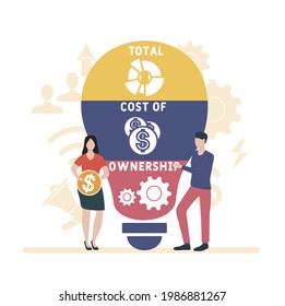 Flat design with people. TCO - Total Cost of Ownership acronym. business concept background. Vector illustration for website banner, marketing materials, business presentation, online advertising