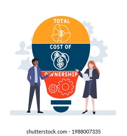 Flat design with people. TCO - Total Cost of Ownership acronym. business concept background. Vector illustration for website banner, marketing materials, business presentation, online advertising