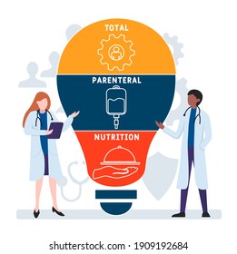 Flat design with people. TPN - Total Parenteral Nutrition acronym, business concept background.   Vector illustration for website banner, marketing materials, business presentation, online advertising