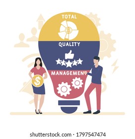 Flat design with people. TQM  - total quality management. Platform. business concept background. Vector illustration for website banner, marketing materials, business presentation, online advertising