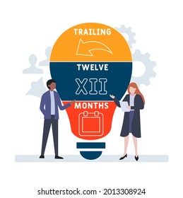 Flat design with people. TTM - Trailing Twelve Months acronym. business concept background. Vector illustration for website banner, marketing materials, business presentation, online advertising