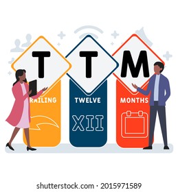 Flat design with people. TTM - Trailing Twelve Months acronym. business concept background. Vector illustration for website banner, marketing materials, business presentation, online advertising