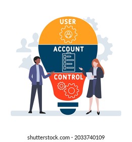 Flat design with people. UAC - User Account Control acronym. business concept background. Vector illustration for website banner, marketing materials, business presentation, online advertising