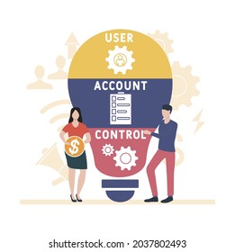 Flat design with people. UAC - User Account Control acronym. business concept background. Vector illustration for website banner, marketing materials, business presentation, online advertising