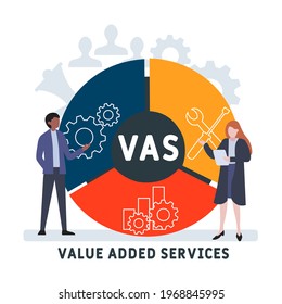 Flat design with people. VAS - Value Added Services acronym. business concept background. Vector illustration for website banner, marketing materials, business presentation, online advertising