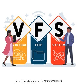 Flat design with people. VFS - Virtual File System acronym. business concept background. Vector illustration for website banner, marketing materials, business presentation, online advertising