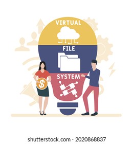 Diseño plano con gente. VFS - sigla del sistema de archivos virtual. fondo de concepto de negocio. Ilustración vectorial para banner de sitio web, materiales de marketing, presentación comercial, publicidad en línea