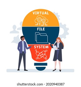 Flat design with people. VFS - Virtual File System acronym. business concept background. Vector illustration for website banner, marketing materials, business presentation, online advertising