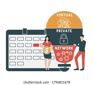 Diseño plano con gente. VPN - red privada virtual. Plataforma. fondo de concepto de negocio. Ilustración vectorial para banner de sitio web, materiales de marketing, presentación comercial, publicidad en línea