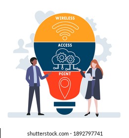 Diseño plano con gente. WAP - Acrónimo de punto de acceso inalámbrico, fondo de concepto de negocio.   Ilustración vectorial para banner de sitio web, materiales de marketing, presentación de negocios, publicidad en línea.