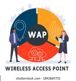 Flat design with people. WAP - Wireless Access Point acronym, business concept background.   Vector illustration for website banner, marketing materials, business presentation, online advertising.