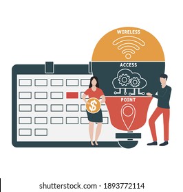 Flat design with people. WAP - Wireless Access Point acronym, business concept background.   Vector illustration for website banner, marketing materials, business presentation, online advertising.