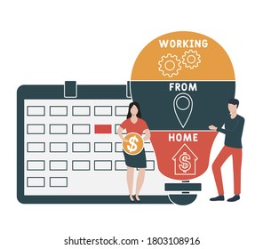 Flat design with people.WFH  - working from home.  business concept background. Vector illustration for website banner, marketing materials, business presentation, online advertising