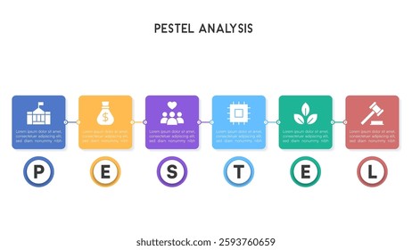 Flat Design PESTEL Analysis Infographic with Connected Square Elements and Icons Vector Illustration
