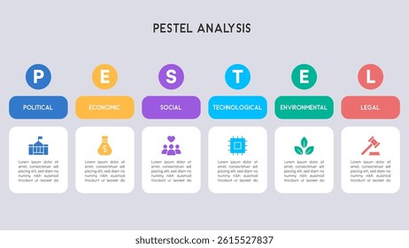 Flat Design PESTEL Analysis Infographic with Colorful Circular Labels Vector Illustration