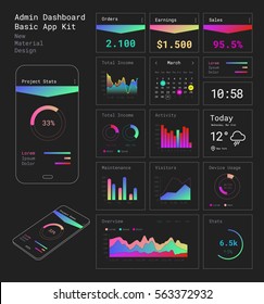 Flat Design Responsive Admin Dashboard UI Mobile App