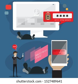 Flat Design Of Security Network Concept,Cybersecurity Alert When Somebody Try To Log In You Computer,vector Illustration

