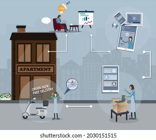 Flat design of small business concept,The small business can be run in residence and use the delivery to customers directly - vector Illustration
