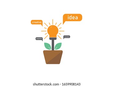 flat design style idea tree, symbolize idea growing and colaboration vector ilustration. perfect for icon and design element.