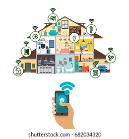 Flat design style modern vector illustration concept of smart house technology system with centralized control of lighting, heating, ventilation and air conditioning, security and video surveillance