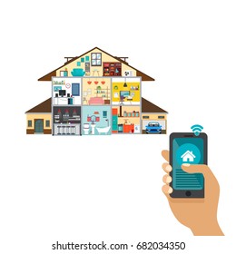 Flat design style modern vector illustration concept of smart house technology system with centralized control of lighting, heating, ventilation and air conditioning, security and video surveillance