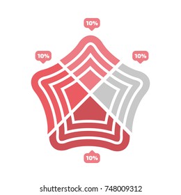 Flat design style spider chart infographic with sample text