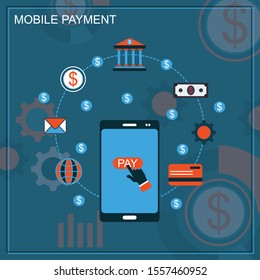 Flat design style vector illustration of modern smartphone with processing of mobile payments from credit card on the screen