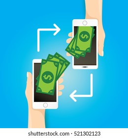 Ilustração vetorial estilo plano de smartphone moderno com processamento de pagamentos móveis a partir de cartão de crédito na tela. Conceito de internet banking. Transferência de dinheiro sem fio.