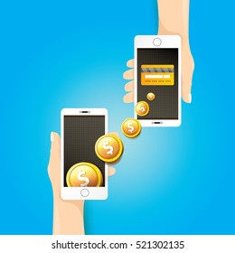 Flat design style vector illustration of modern smartphone with processing of mobile payments from credit card on the screen. Internet banking concept. wireless money transfer.