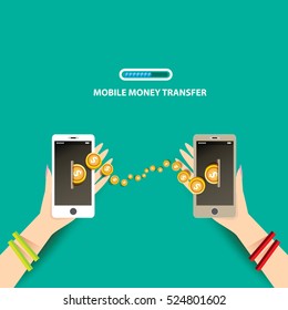 Flat design style vector illustration of modern smartphone with processing of mobile payments from credit card on the screen. Internet banking concept. wireless money transfer.